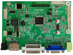 AD Board
